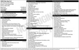 Used 2023 Kia Soul LX w/ LX Technology Package image 3