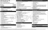 New 2025 Chevrolet Trax RS w/ Driver Confidence Package image 5