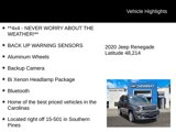 Used 2020 Jeep Renegade Latitude w/ Cold Weather Group image 6