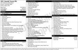 Used 2021 Hyundai Tucson SEL image 5