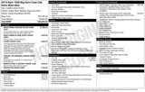 Used 2015 RAM 1500 Big Horn image 3