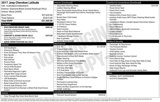 Used 2017 Jeep Cherokee Latitude w/ Cold Weather Group image 4