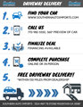Used 2008 Toyota Sequoia Limited image 3