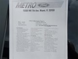 Used 2022 Volkswagen Taos S image 2