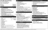 Used 2015 GMC Yukon Denali w/ Touring Package image 2