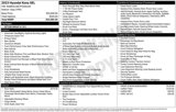 Used 2023 Hyundai Kona SEL image 4