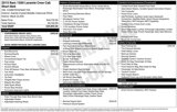 Used 2015 RAM 1500 Laramie w/ Convenience Group image 2