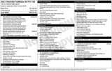 Used 2021 Chevrolet TrailBlazer ACTIV w/ Technology Package image 2