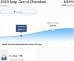 Used 2020 Jeep Grand Cherokee Altitude image 3
