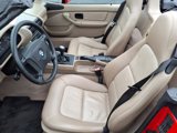 Used 1996 BMW Z3 1.9 image 6
