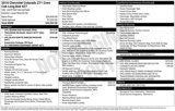 Used 2016 Chevrolet Colorado Z71 w/ LPO, Gearon Bar Package image 2