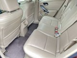 Used 2015 Acura RDX FWD w/ Technology Package image 4