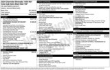 Used 2020 Chevrolet Silverado 1500 RST w/ All-Star Edition image 2