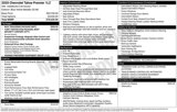 Certified 2020 Chevrolet Tahoe Premier w/ Max Trailering Package image 4