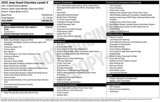 Used 2025 Jeep Grand Cherokee Laredo X image 6
