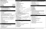 Used 2022 Kia Soul LX image 3