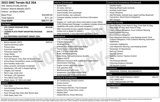 Used 2022 GMC Terrain SLE w/ LPO, Cargo Package image 4