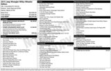 Used 2015 Jeep Wrangler Sport image 6