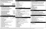 Used 2022 Buick Envision Essence w/ Technology Package II image 4