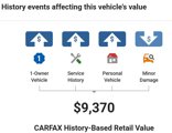 Used 2015 Subaru Forester 2.5i Limited w/ Popular Package #2 image 2