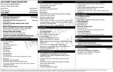 Used 2016 GMC Yukon Denali w/ Open Road Package image 4