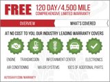 Used 2021 Hyundai Kona Limited w/ Cargo Package image 4