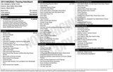 Used 2015 MAZDA MAZDA3 i Touring w/ Technology Package image 3