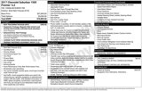 Used 2017 Chevrolet Suburban Premier w/ Max Trailering Package image 2