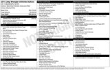 Used 2015 Jeep Wrangler Unlimited Sahara w/ Connectivity Group image 4