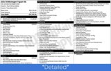 Used 2022 Volkswagen Tiguan SE w/ Panoramic Sunroof Package image 3