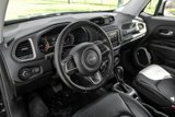 Used 2016 Jeep Renegade Limited image 5