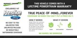 Certified 2023 Ford Bronco Sport Big Bend w/ Convenience Package image 2