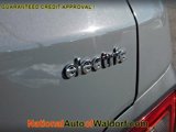 Used 2020 Hyundai Kona Ultimate w/ Cargo Package image 6