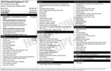 Used 2018 Chevrolet Equinox LT image 3