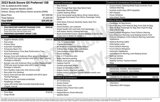Used 2023 Buick Encore GX Preferred w/ Cold Weather Comfort Package image 2