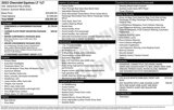 Used 2022 Chevrolet Equinox LT image 6