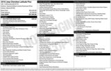 Used 2018 Jeep Cherokee Latitude Plus w/ Cold Weather Group image 2