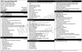 Used 2021 Hyundai Elantra SE w/ Cargo Package image 4