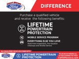 Used 2020 Ford Explorer Limited image 5