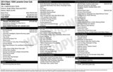 Used 2014 RAM 1500 Laramie w/ Trailer Tow Group image 2