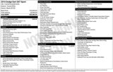 Used 2016 Dodge Dart SXT Sport w/ Chrome Package image 4
