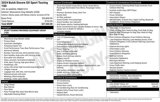 Certified 2024 Buick Encore GX Sport Touring image 4