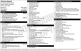 Used 2024 Kia Soul LX w/ Option Group 015 image 2