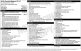 Used 2018 Chevrolet Equinox LT image 5