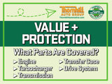Certified 2024 Ford Escape Active w/ Tech Pack #1 image 2