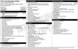 Used 2016 Jeep Renegade Latitude image 3