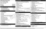 Used 2020 Dodge Charger SXT w/ Blacktop Package image 3