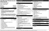 Used 2022 GMC Canyon Elevation w/ Trailering Package image 4