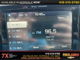 Used 2020 Hyundai Tucson Value image 5