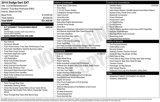 Used 2016 Dodge Dart SXT image 2
